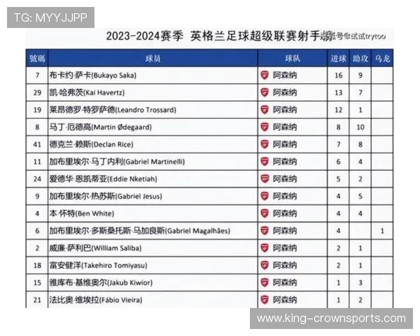 湘超最新战报：各队精彩对决回顾与积分榜变动解析